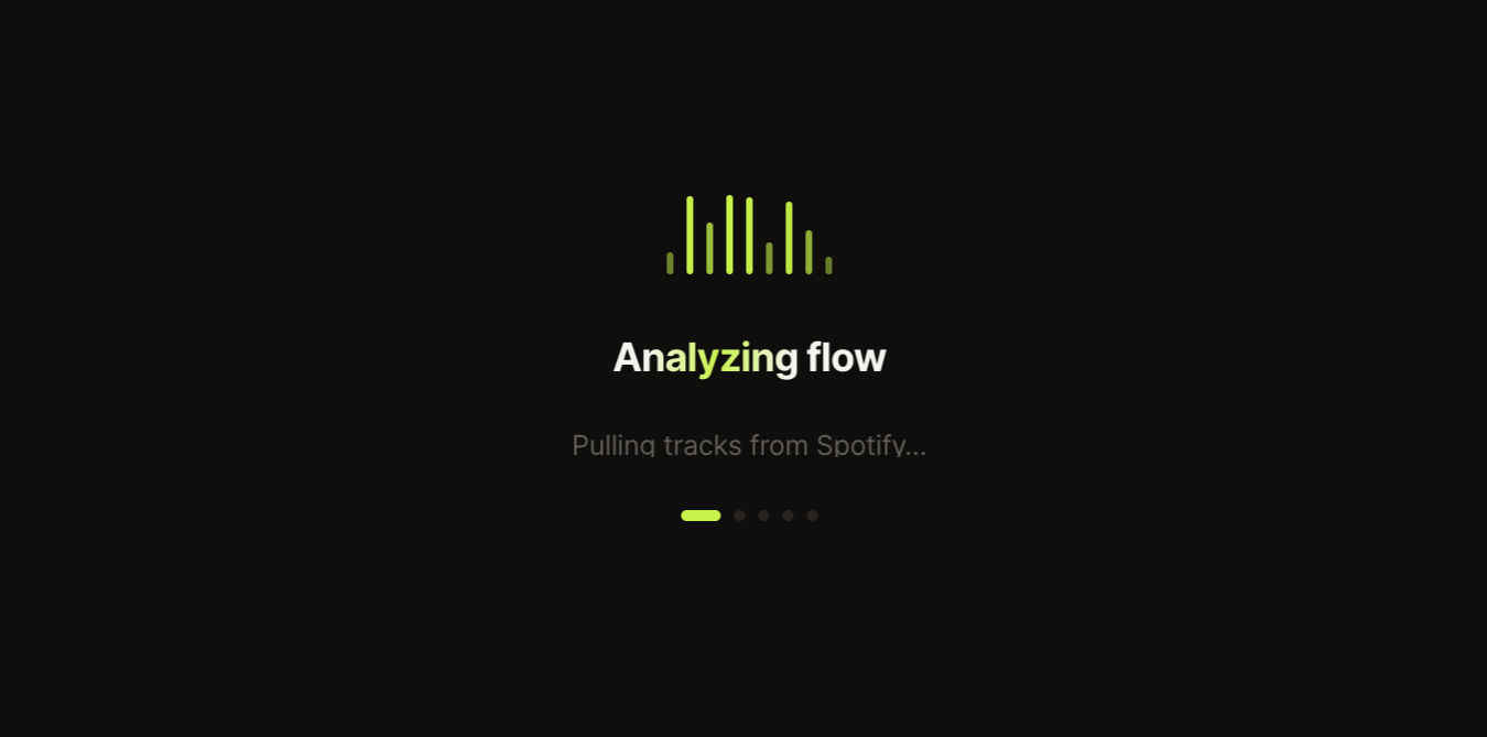 Cuerious: how flow-y is your playlist