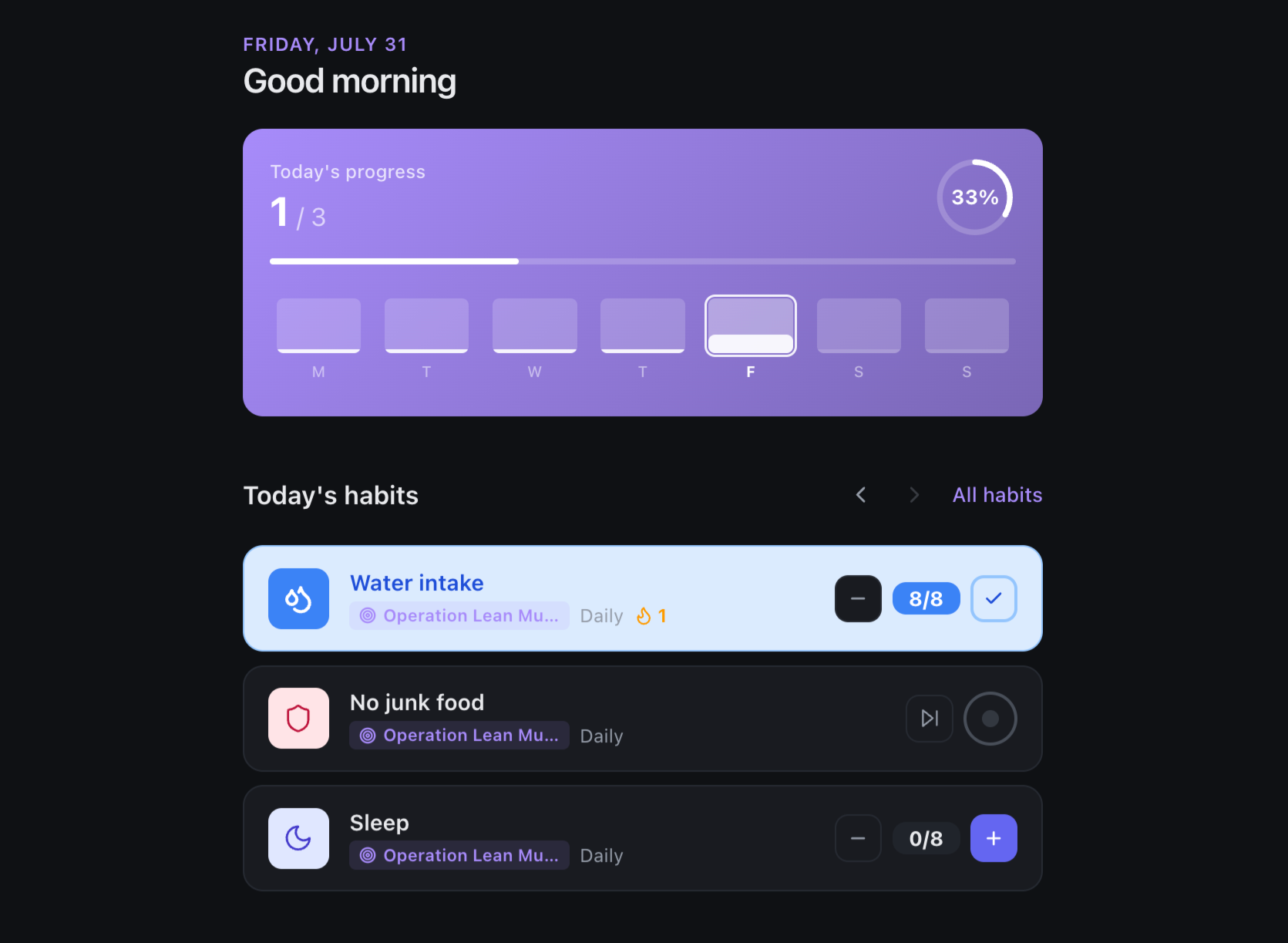 Hivelab: habits, kept honest