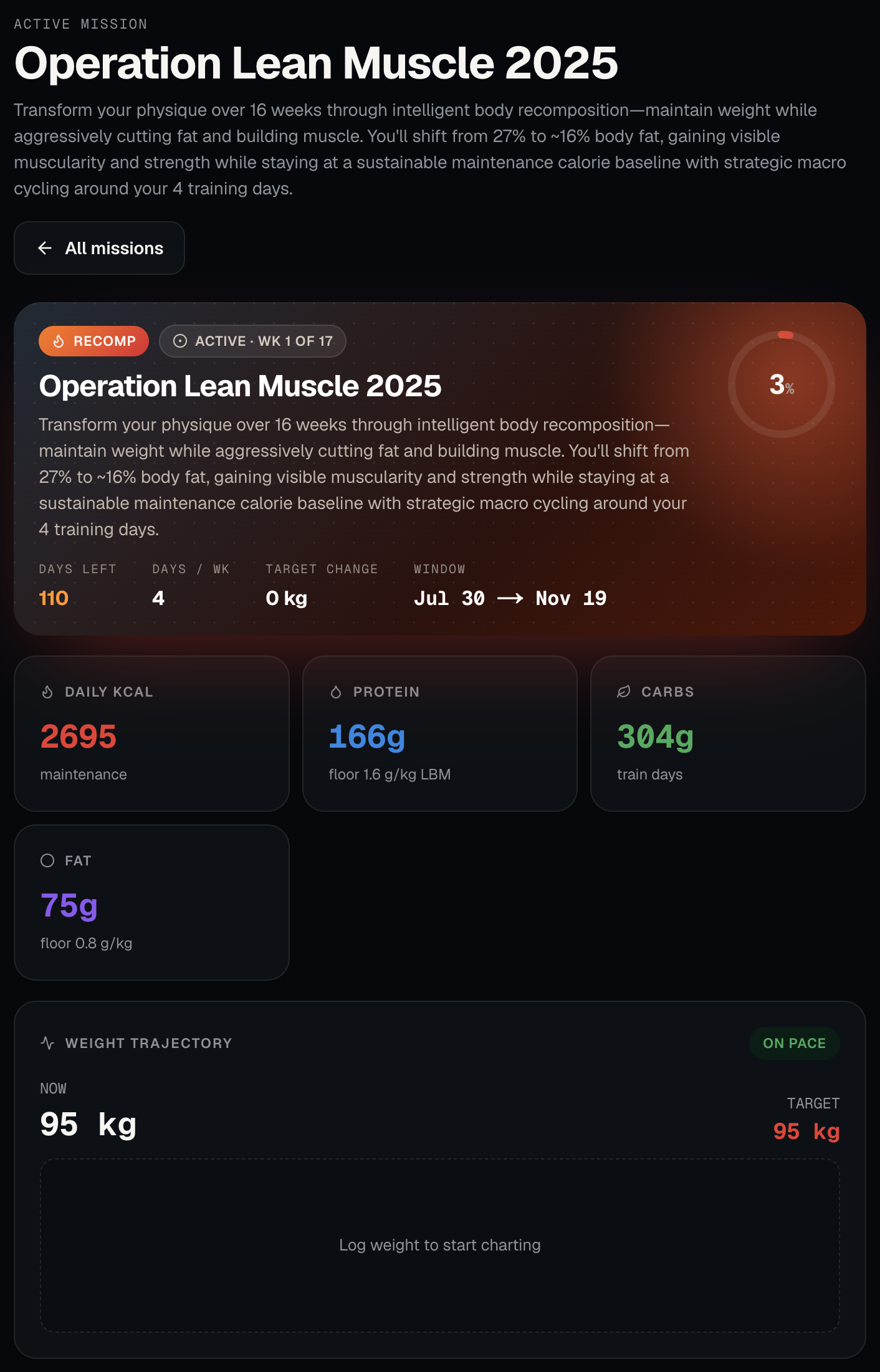 Wellpit: a coach that adjusts